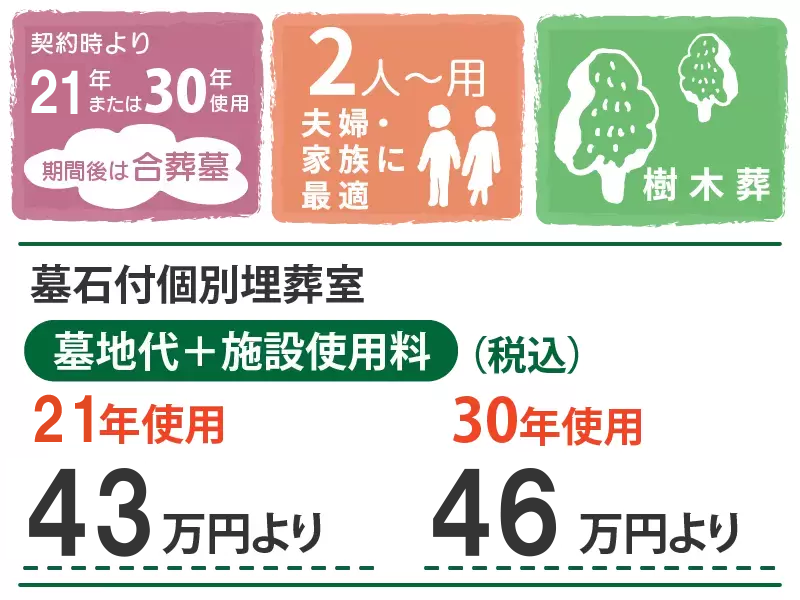 根岸の丘個別墓価格